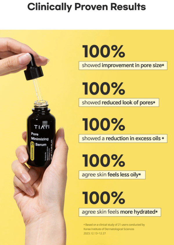 TIAM Pore Minimizing 21 Serum - 40ml - Image 5